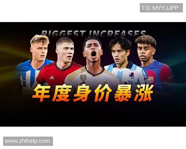 足球男球星身价排名及其市场价值分析揭秘